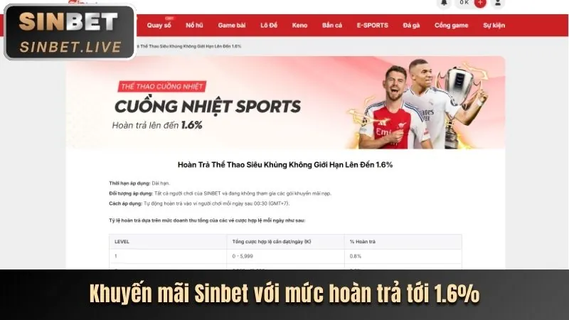 Cá cược Thể Thao tại mm88b